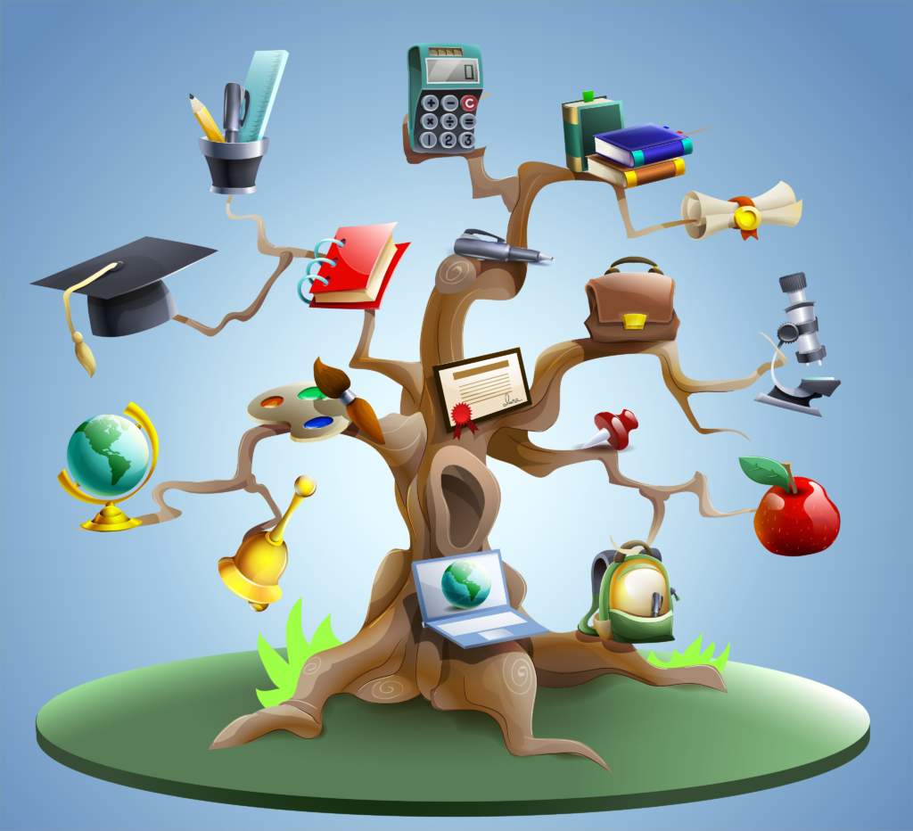 education